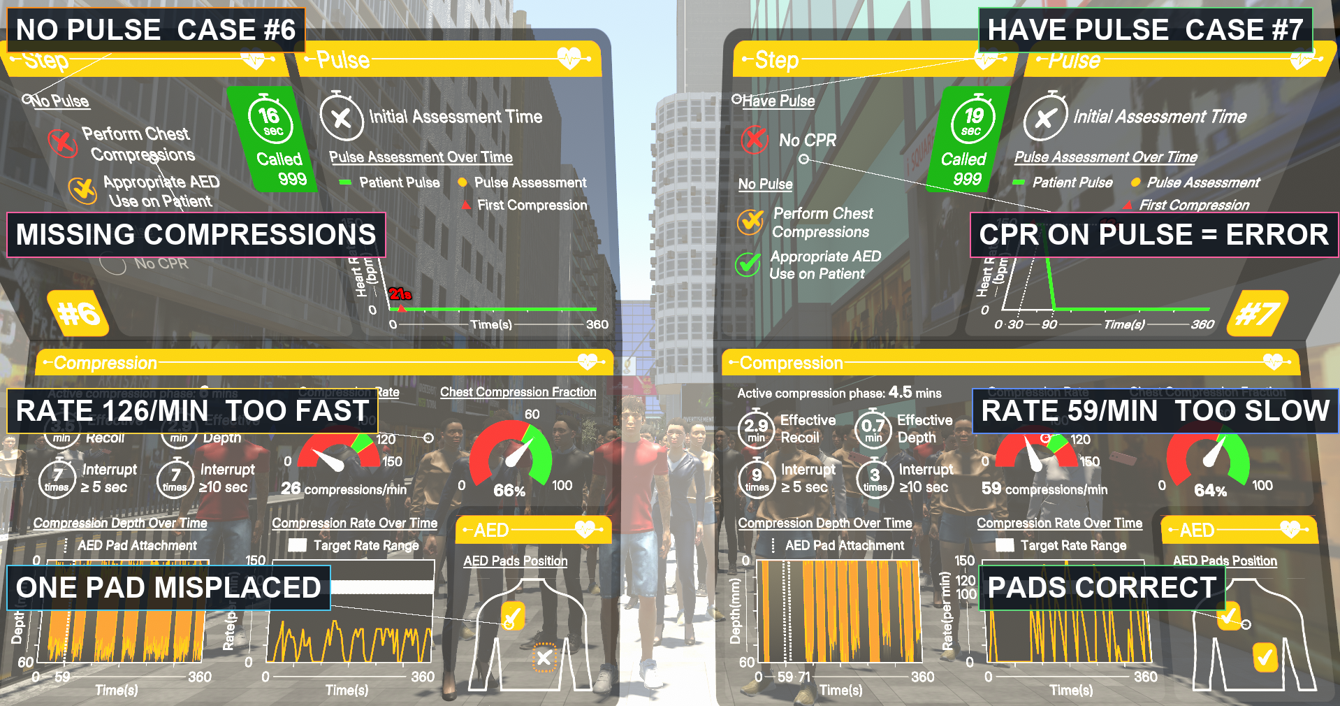 CPR and AED post-session review comparison — Case #6 vs #7 error profiles
